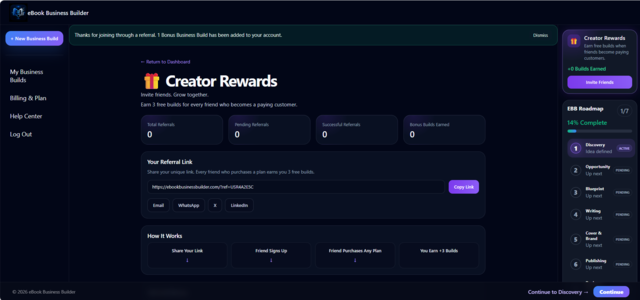 Screenshot of the Creator Rewards Referral Program page in eBook Business Builder, showing referral statistics, a personal referral link, and sharing options.
