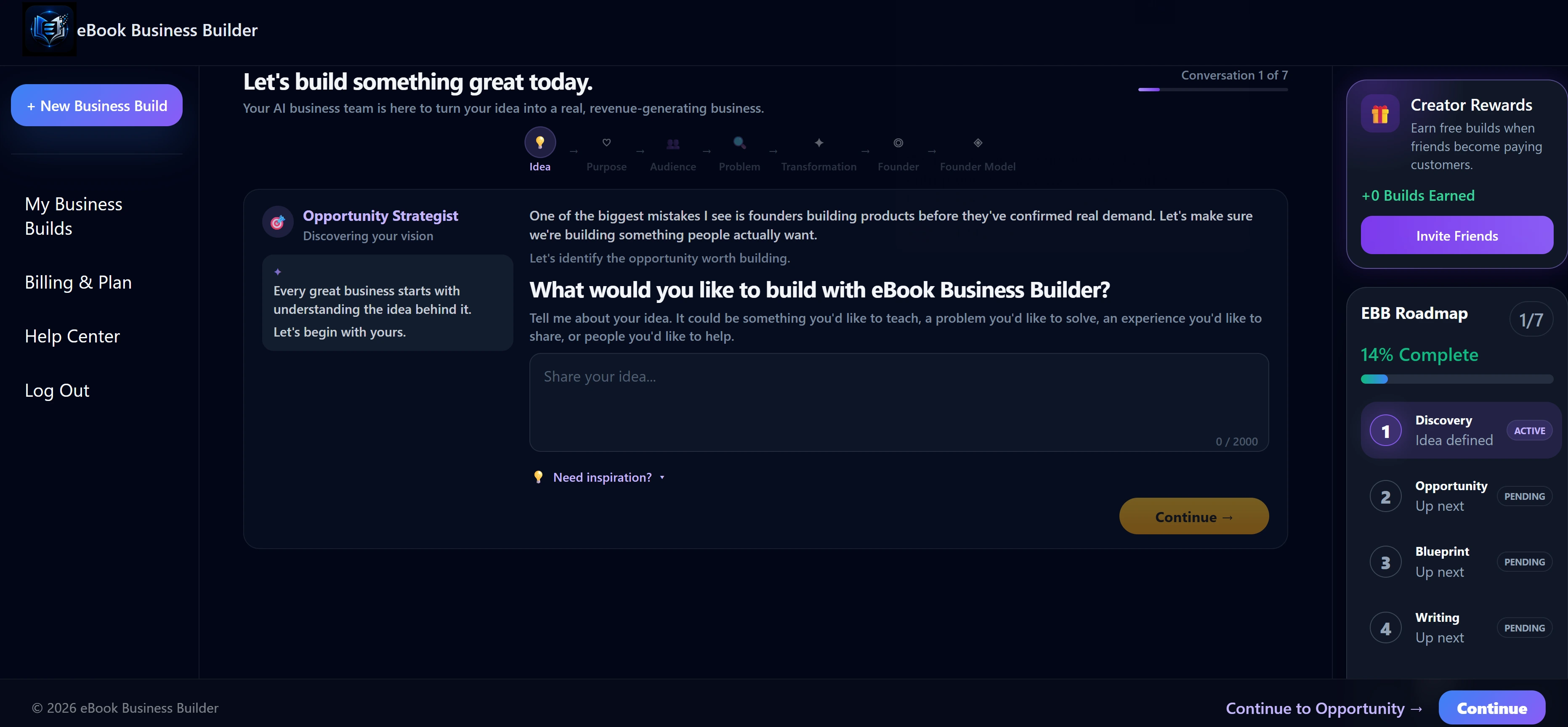 Screenshot of the Discovery conversation screen in eBook Business Builder, showing a guided question about the ebook topic with an answer field and progress through the seven Discovery questions.